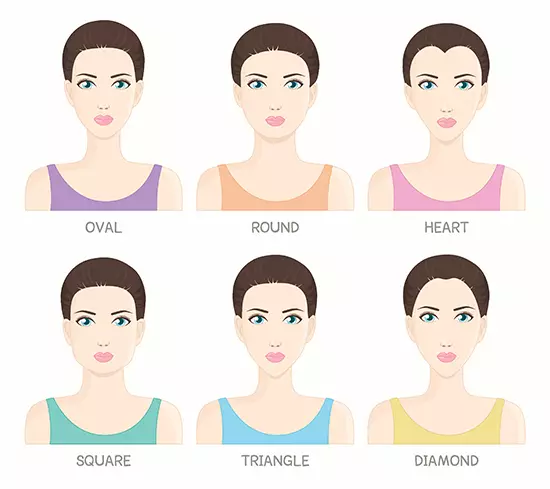 Your Face Shape Reveals Your Personality And Your Approach To Life