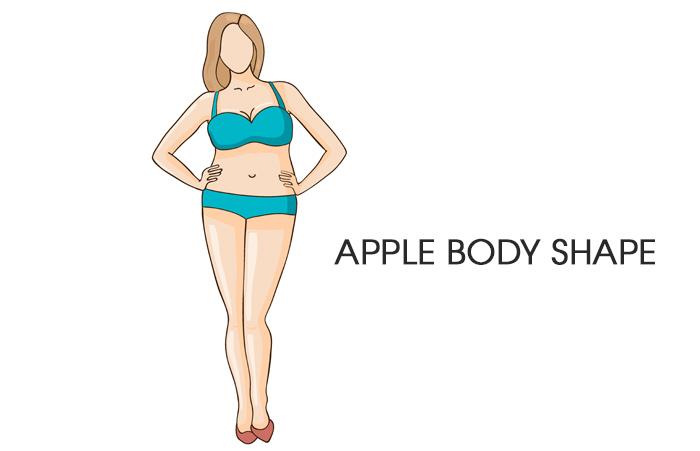 Not all plus size women fall into the apple body shape category. It's