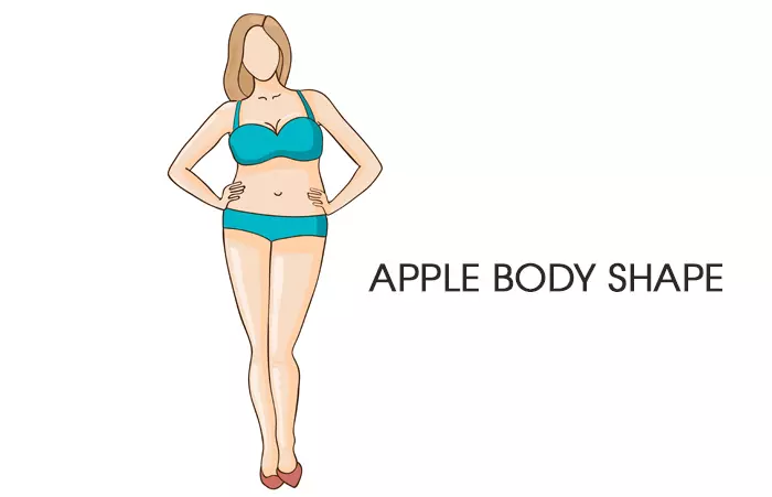 What is an apple body shape