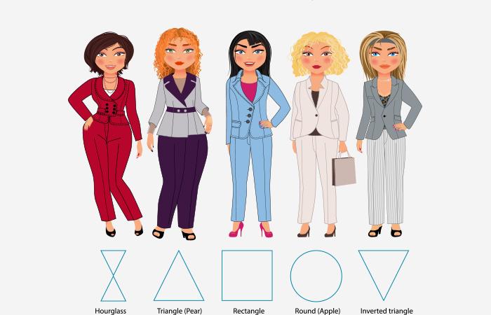 Determine Your Body Type And Dress Accordingly