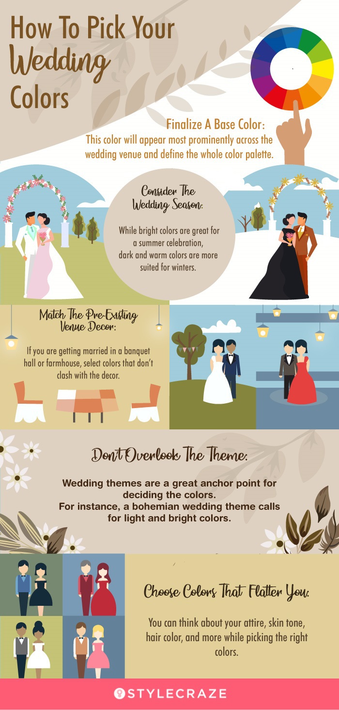 how to pick your wedding colors [infographic]