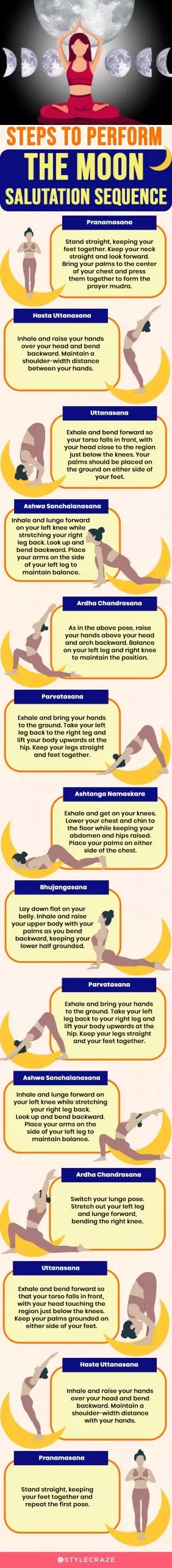 steps to perform the moon salutation sequence (infographic)