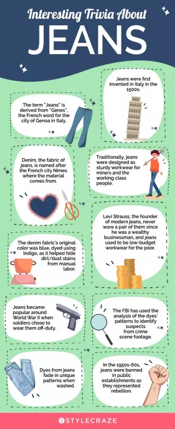 interesting trivia about jeans (infographic)