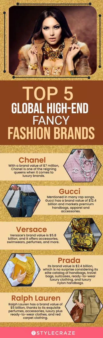 top 5 global high end fancy fashion brands (infographic)
