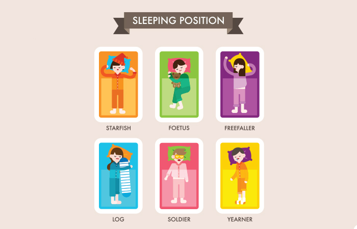 What Your Sleeping Position Says About Your Personality
