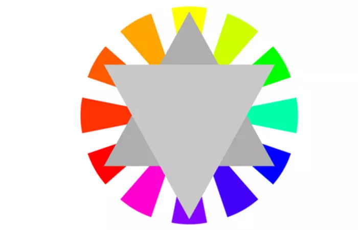 Complementary fashion color wheel