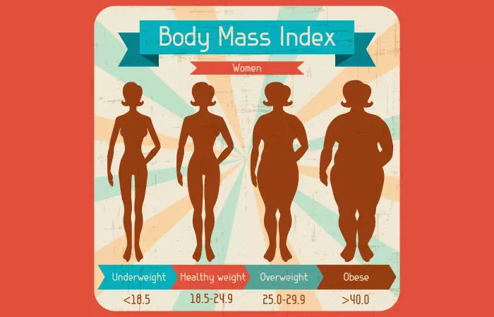 Neck Circumference Can Be A Sign Of Health Problems