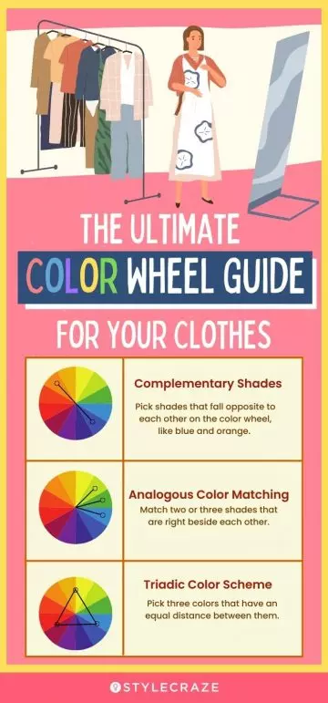the ultimate color wheel guide for your clothes (infographic)