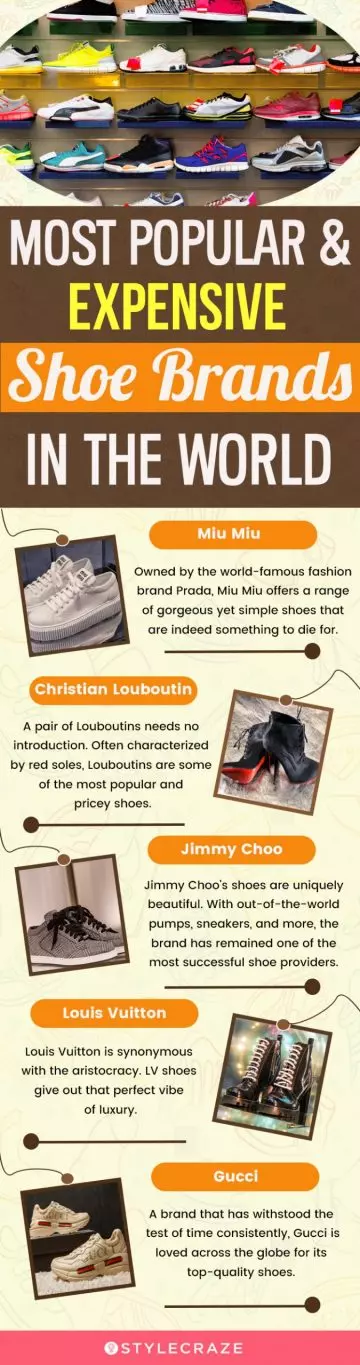 most popular expensive shoe brands in the world (infographic)