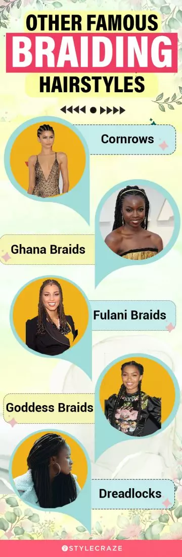 other famous braiding hairstyles (infographic)