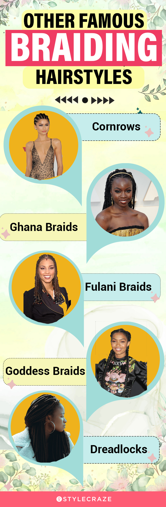 other famous braiding hairstyles (infographic)