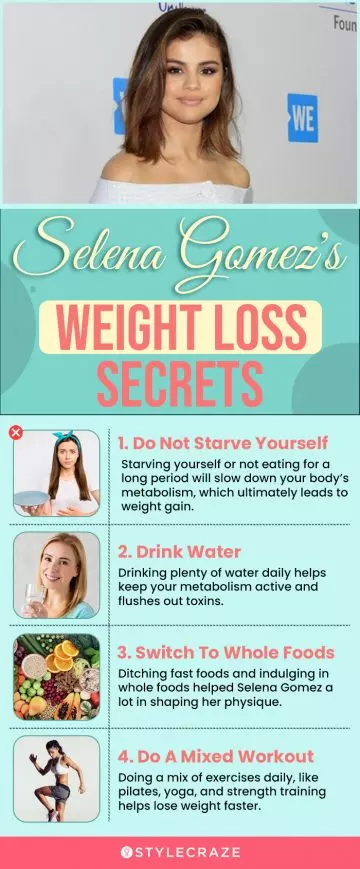 selena gomez's weight loss secrets (infographic)