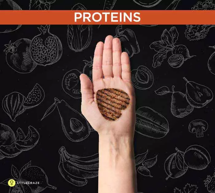 The Palm And Your Protein Intake