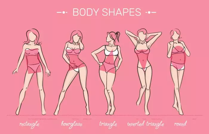 1. What’s Your Body Type