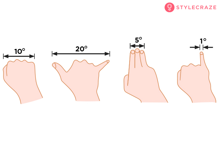 5. Measure Angles With Your Hands