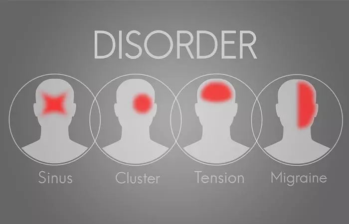 But First Things First, What Is Sinusitis?