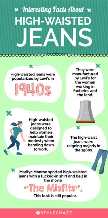 interesting facts about high-waisted jeans (infographic)