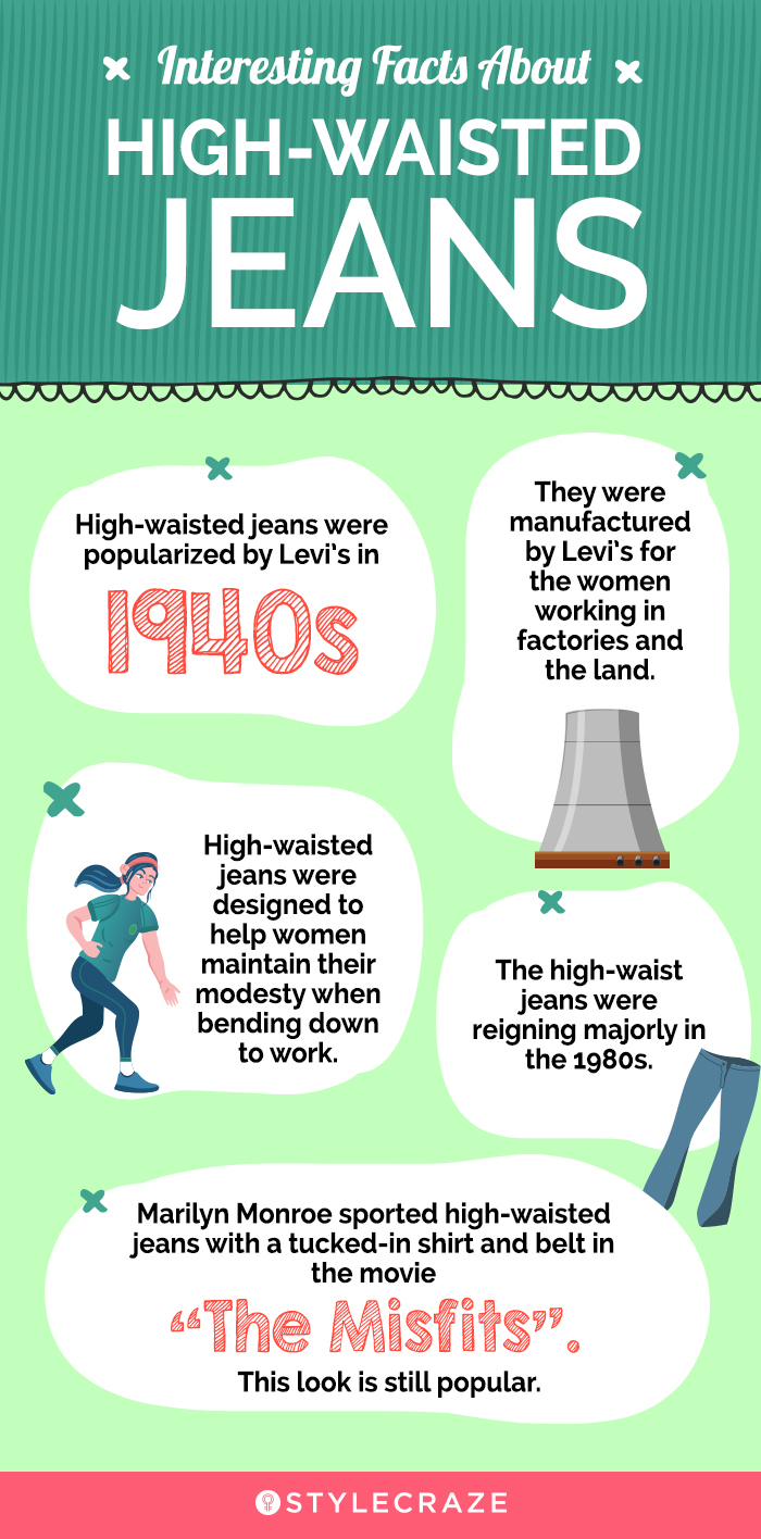 interesting facts about high-waisted jeans (infographic)