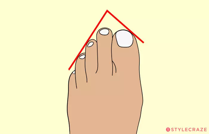 3. The Greek Toes