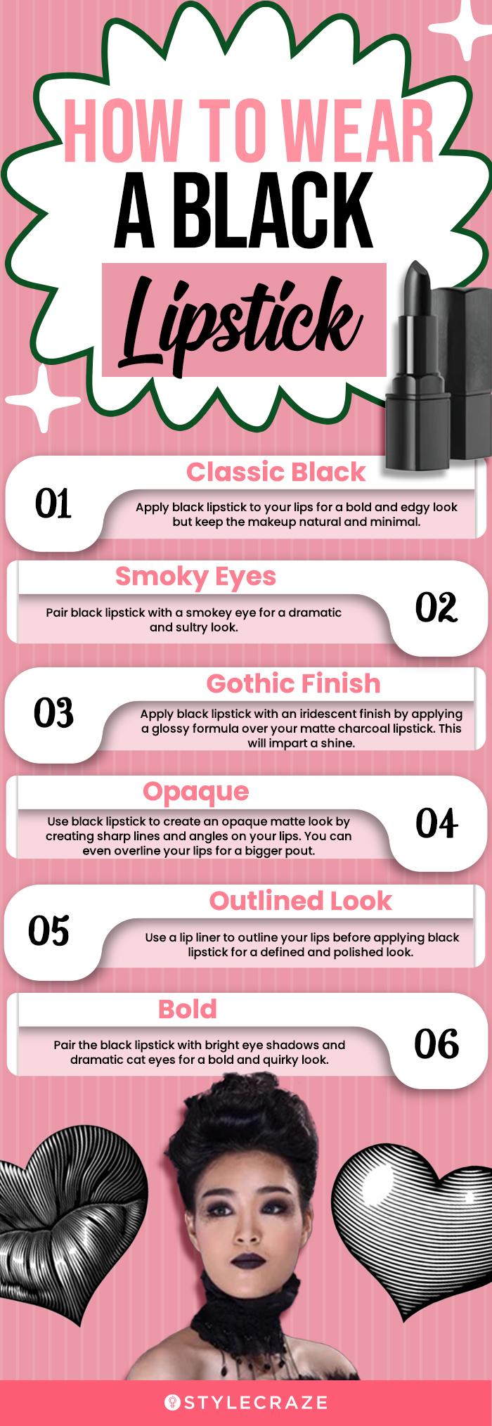 How To Wear Black Lipstick (infographic)