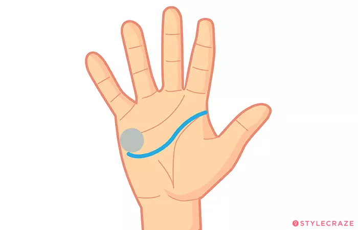4. Head Line Runs Up To The Mount Of Mercury
