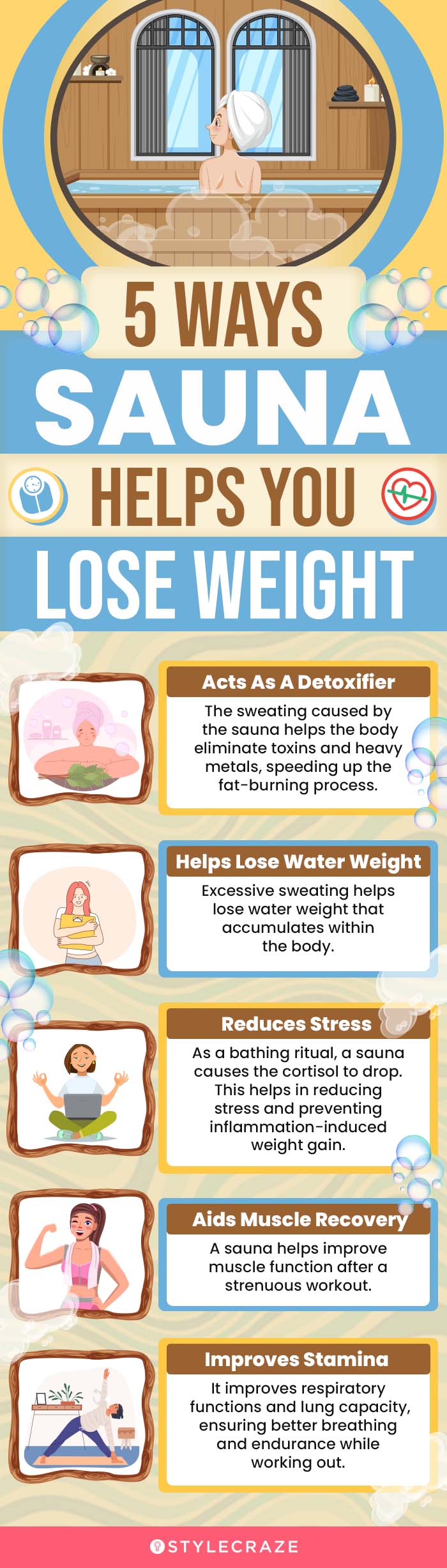 5 ways sauna helps you lose weight (infographic)