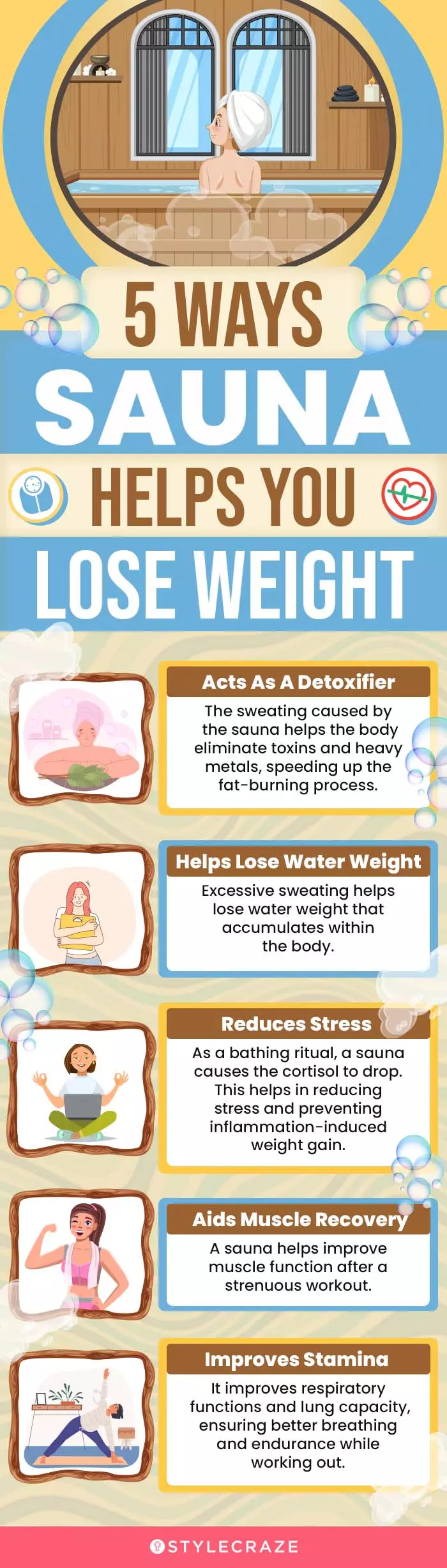 5 ways sauna helps you lose weight (infographic)