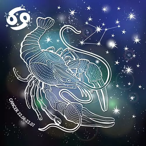 7. Cancer (22nd Jun - 22nd Jul) 