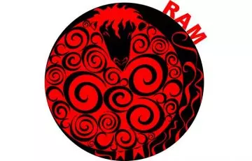 8. Year Of The Ram