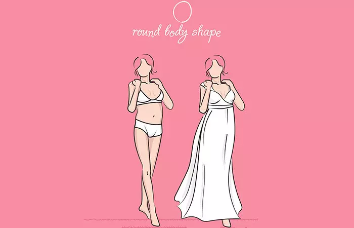 Dressing Guide For The Round Body Shape 