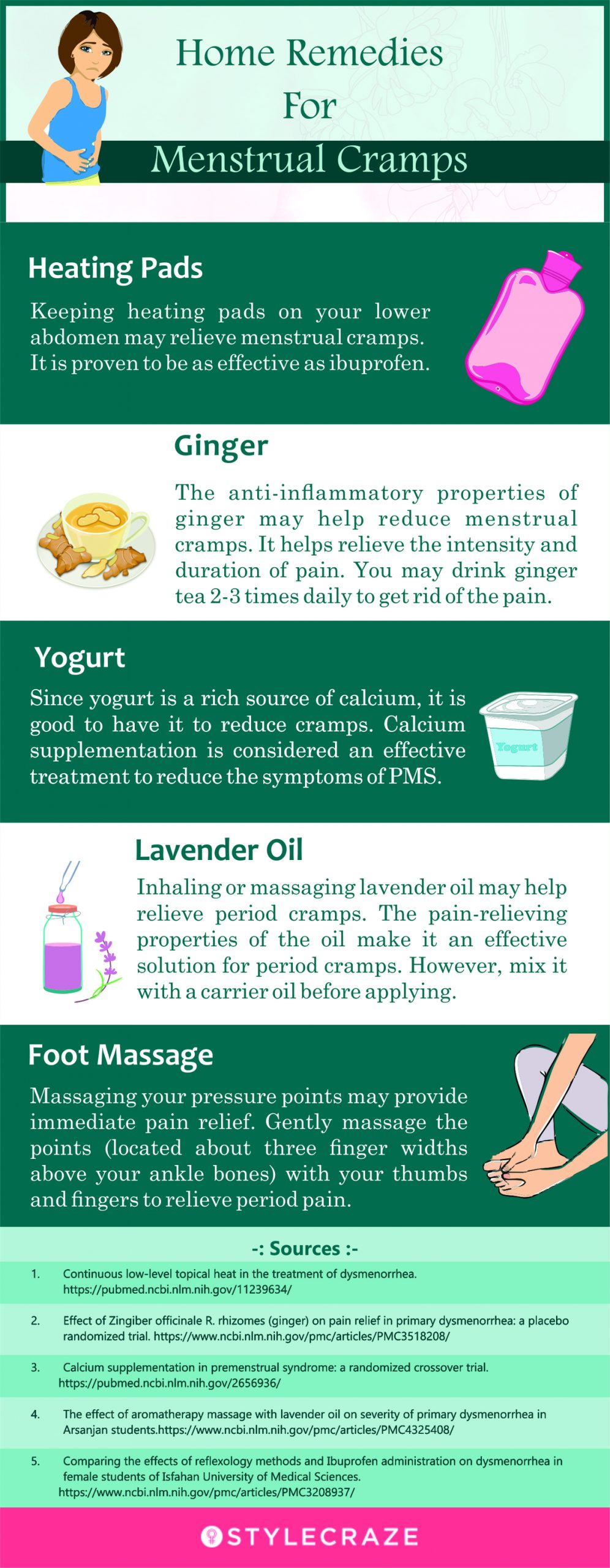 chome remedies for menstrual cramps (infographic)