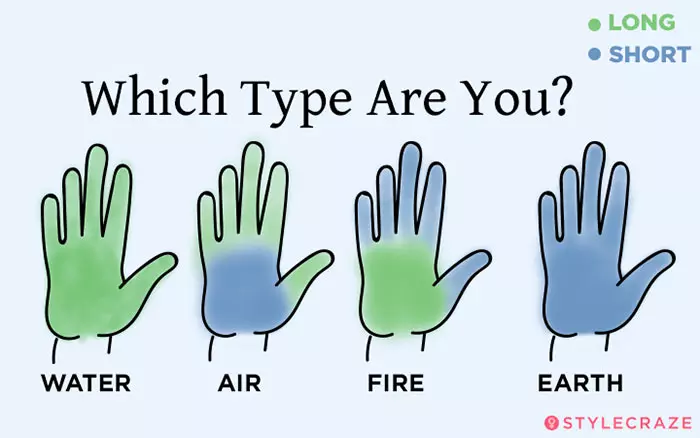 What Your Hands Reveal About Your Personality