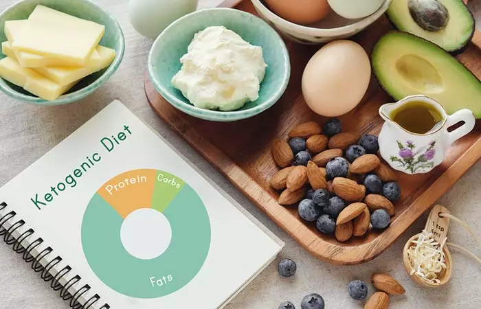 ultimately leads to weight loss