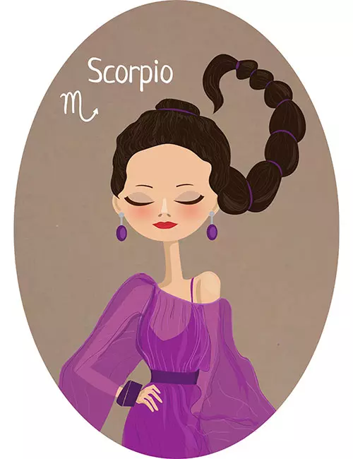10. Scorpio (23rd Oct - 21st Nov)
