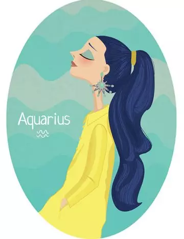 11. Aquarius (January 21st – February 18th)