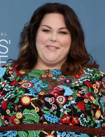 Career and weight struggles of Chrissy Metz