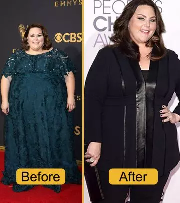 Chrissy Metz Weight Loss – A Reel Life Real Weight Loss Journey