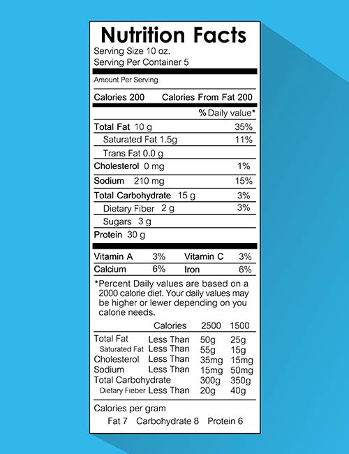 Check nutrition label of any food