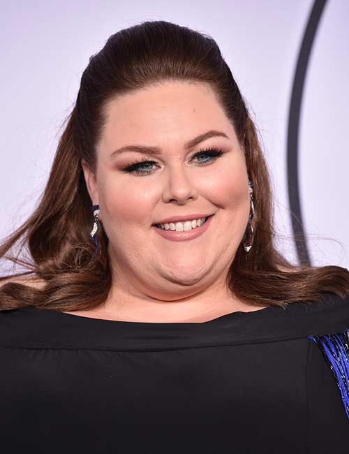Is weight loss mandatory in Chrissy Metz's contract