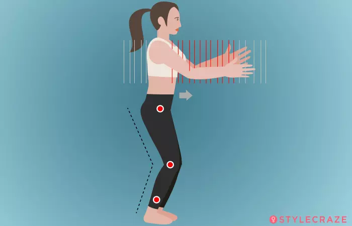 2. Absorbing The Energies Around 