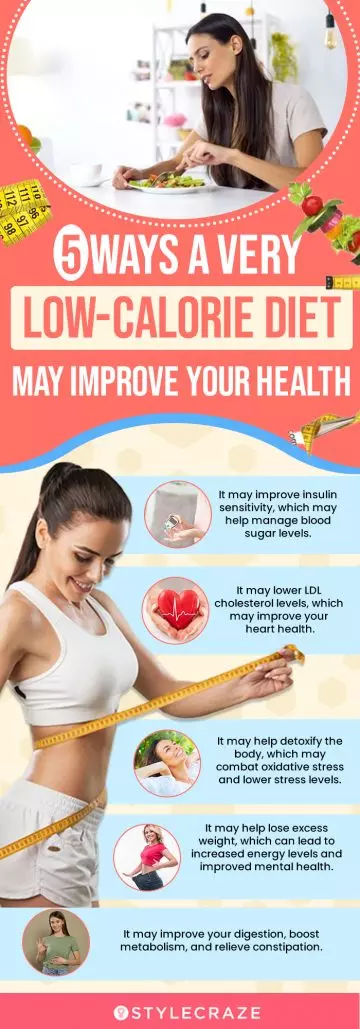 5 ways a very low calorie diet may improve your health(infographic)