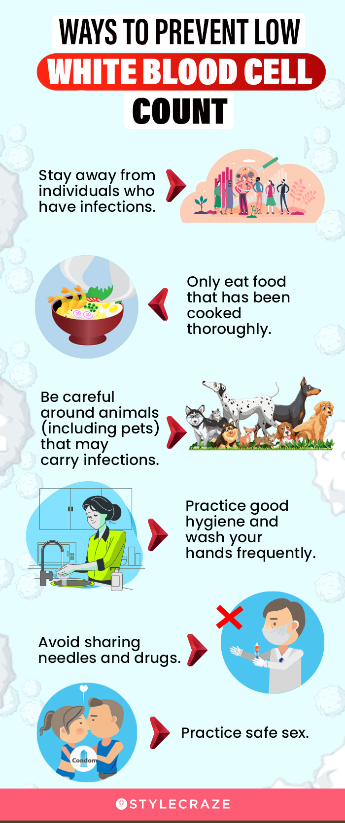 ways to prevent low white blood cell count [infographic]