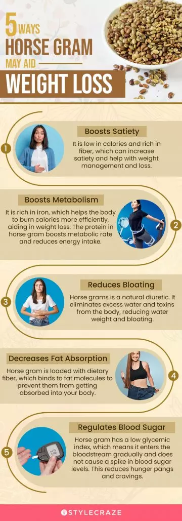 5 ways horse gram may aid weight loss (infographic)