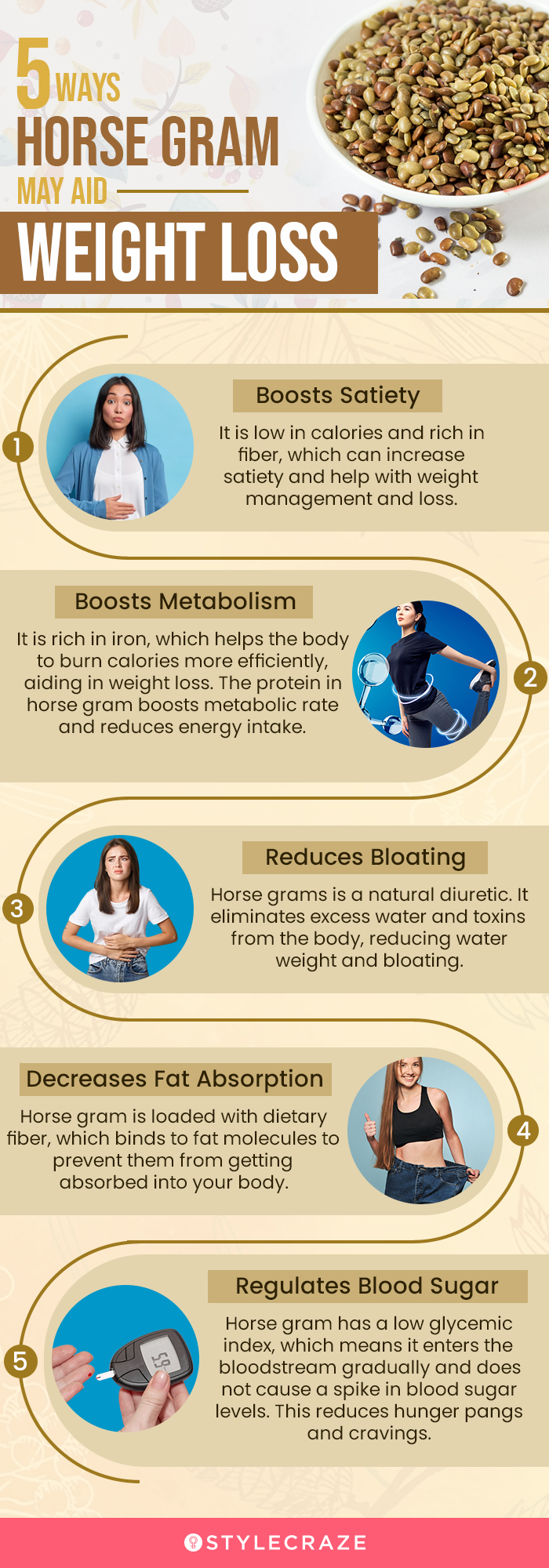 5 ways horse gram may aid weight loss (infographic)