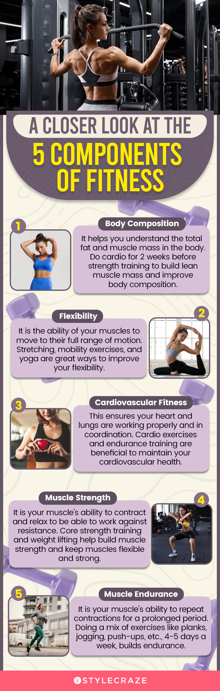 a closer look at the 5 components of fitness (infographic)