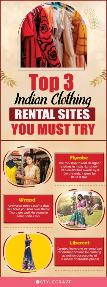 top 3 indian clothing rental sites you must try (infographic)