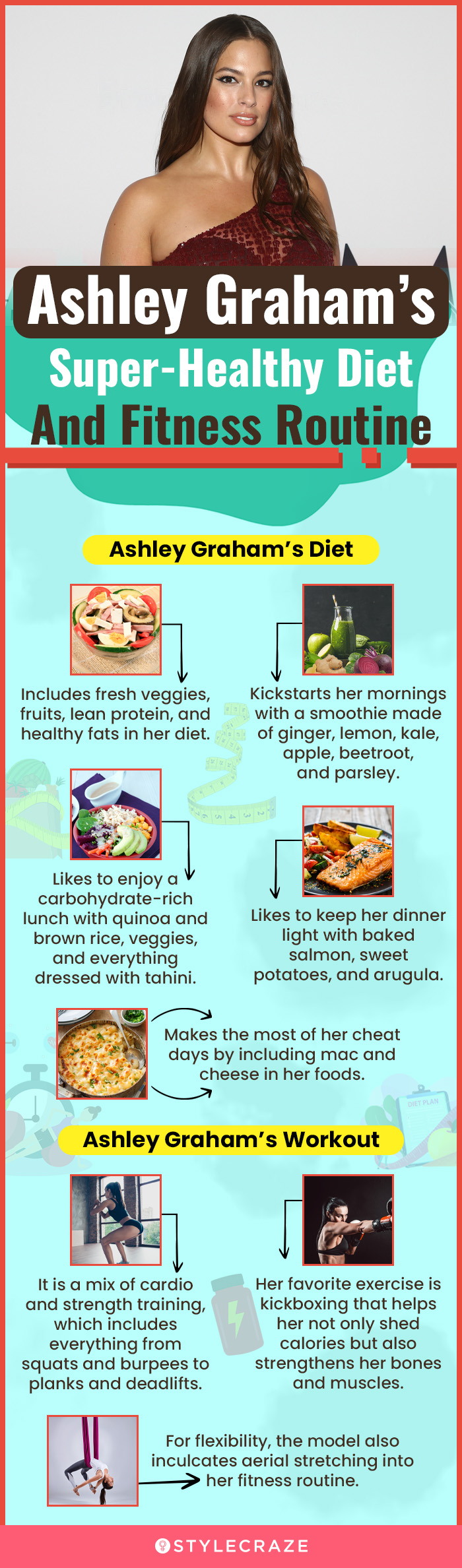 ashley graham’s super healthy diet and fitness routine (infographic)