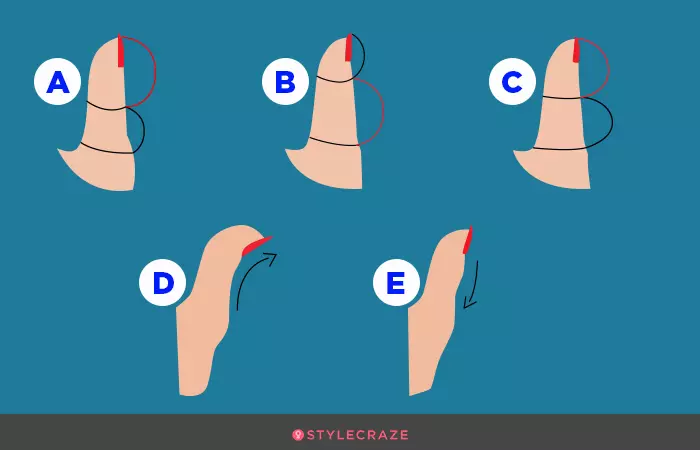 What Does The Shape Of Your Thumb Reveal About Your Personality