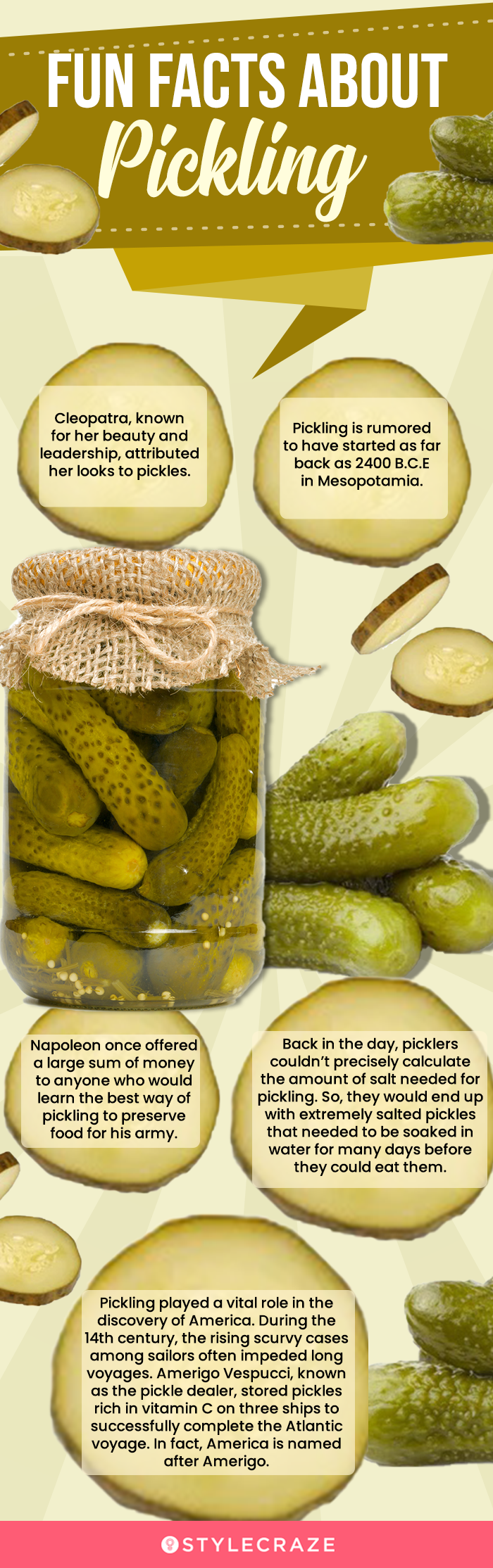 fun facts about pickling (infographic)