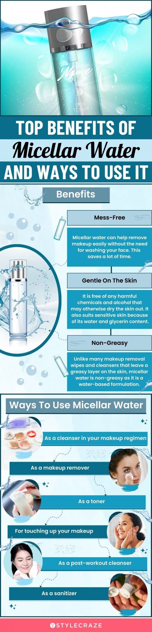 top benefits of micellar water (infographic)